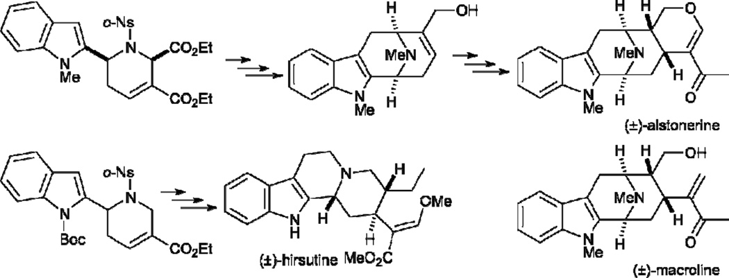 Scheme 8