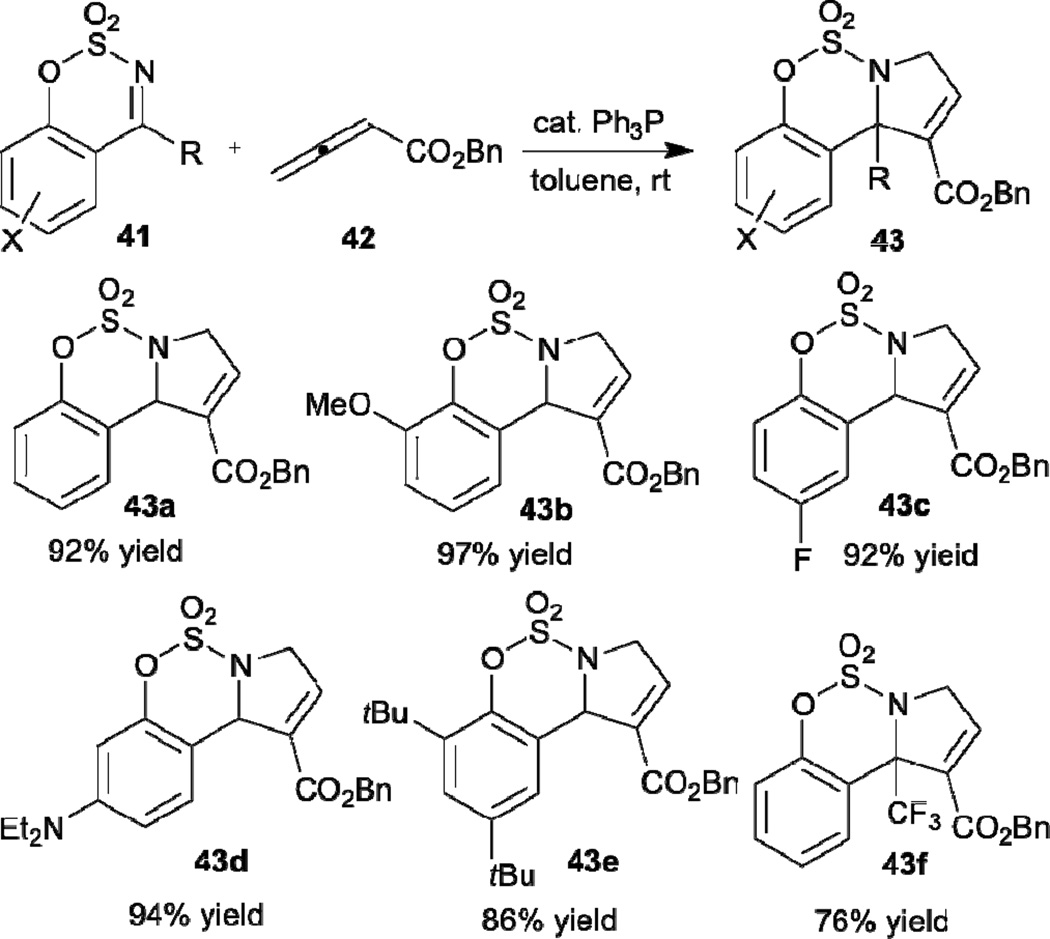 Scheme 7