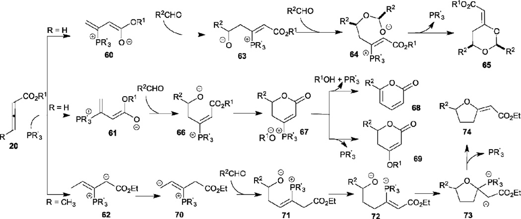 Scheme 10