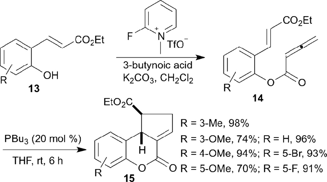 Scheme 3