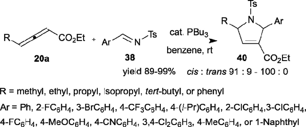 Scheme 6