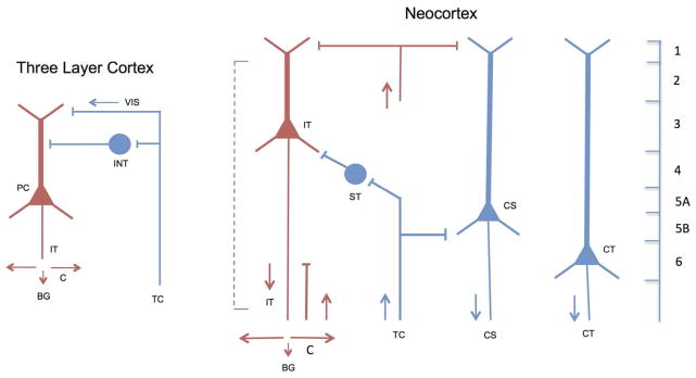 Fig. 14