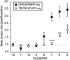 Fig. 9.