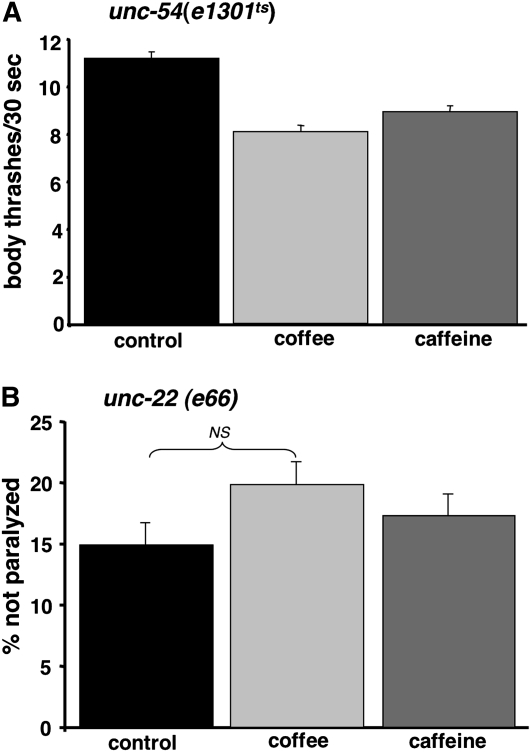 Figure 2.—