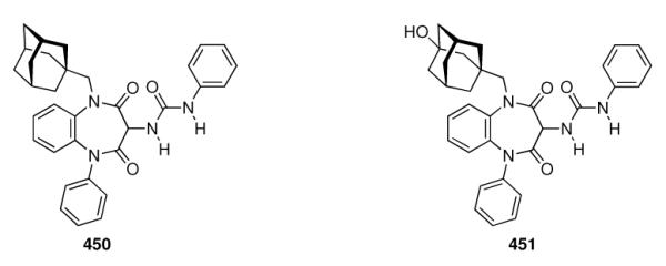 Scheme 65