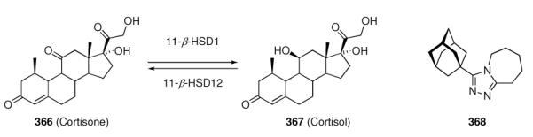 Scheme 54