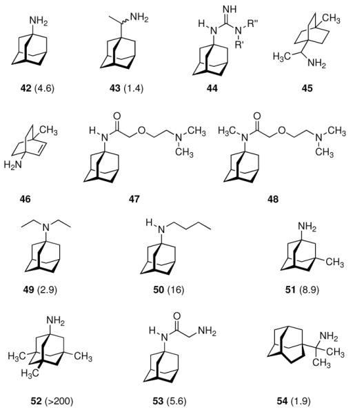 Scheme 8