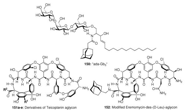 Scheme 21