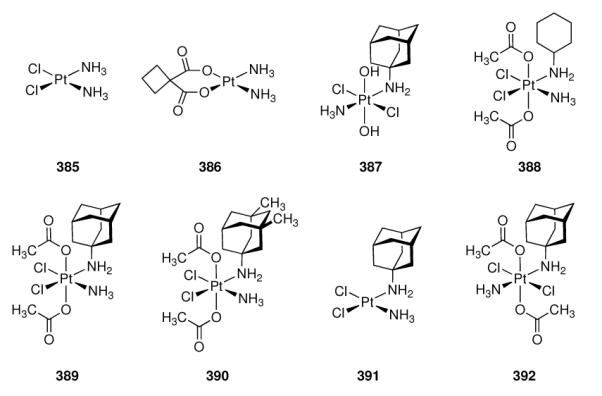 Scheme 57