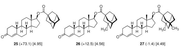 Scheme 4