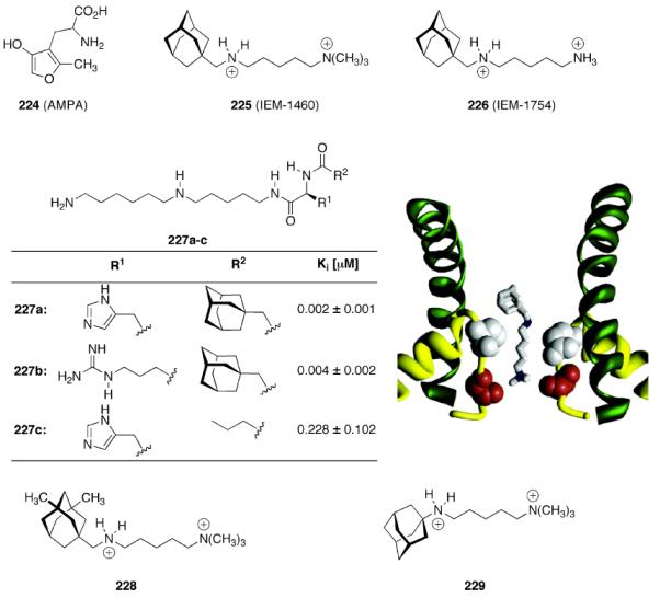 Scheme 32