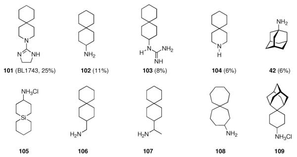 Scheme 13