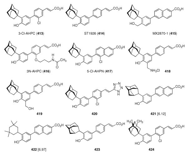 Scheme 59