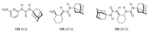 Scheme 16