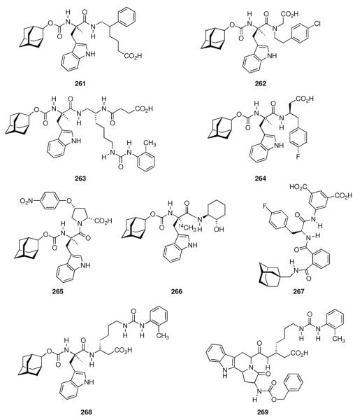 Scheme 37