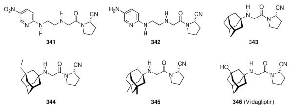 Scheme 49