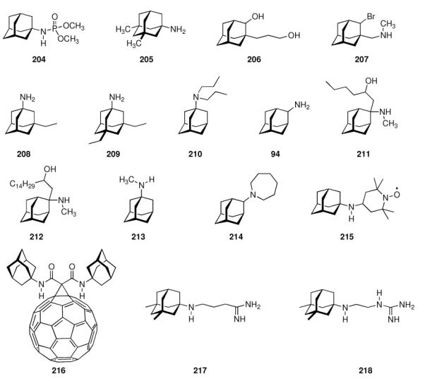 Scheme 29