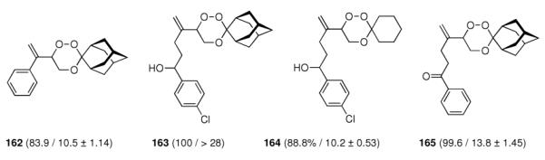 Scheme 24