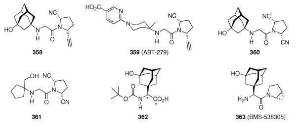 Scheme 52