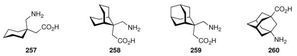 Scheme 36