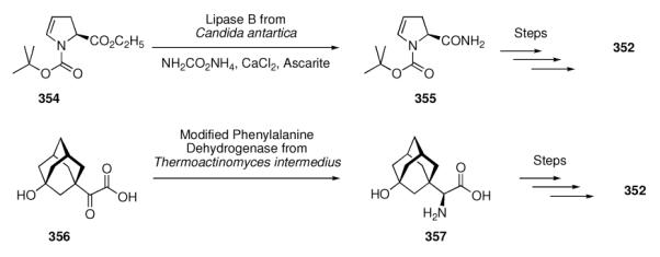 Scheme 51