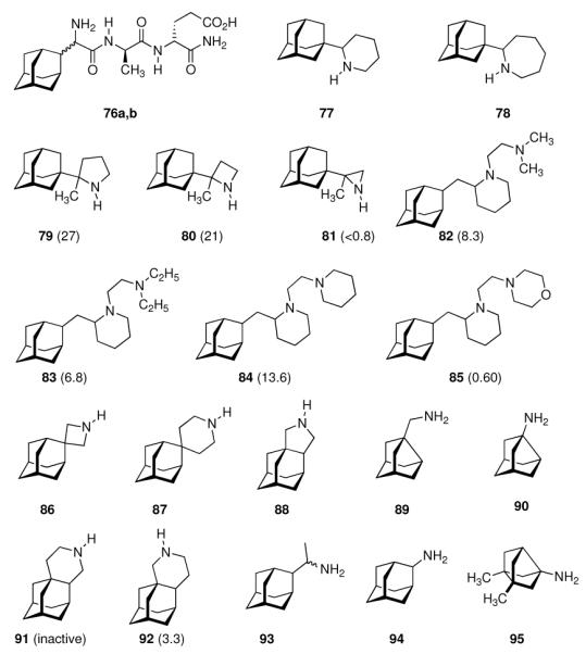 Scheme 11