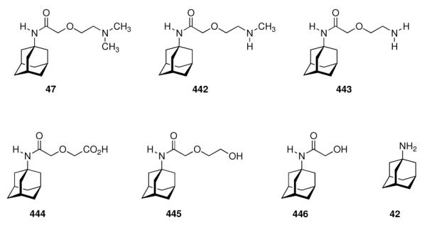 Scheme 63