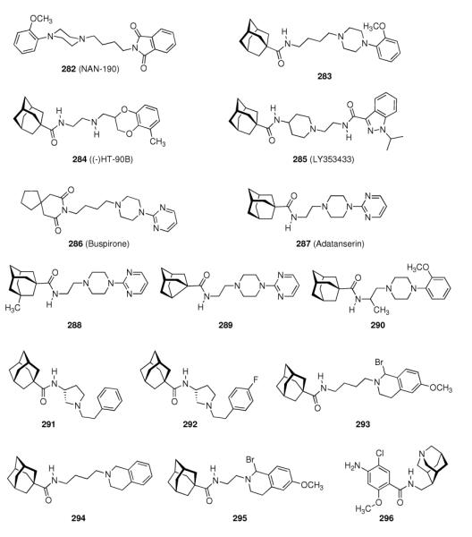 Scheme 42