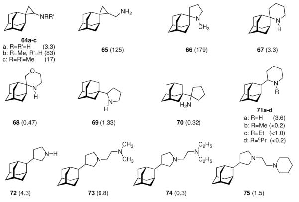 Scheme 10