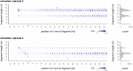 Figure 2—figure supplement 1.