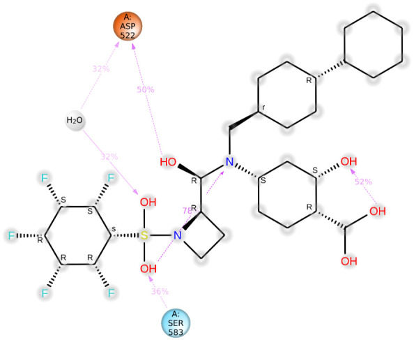 Figure 17