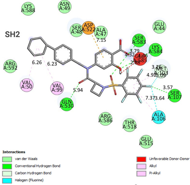 Figure 13