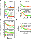 Figure 4