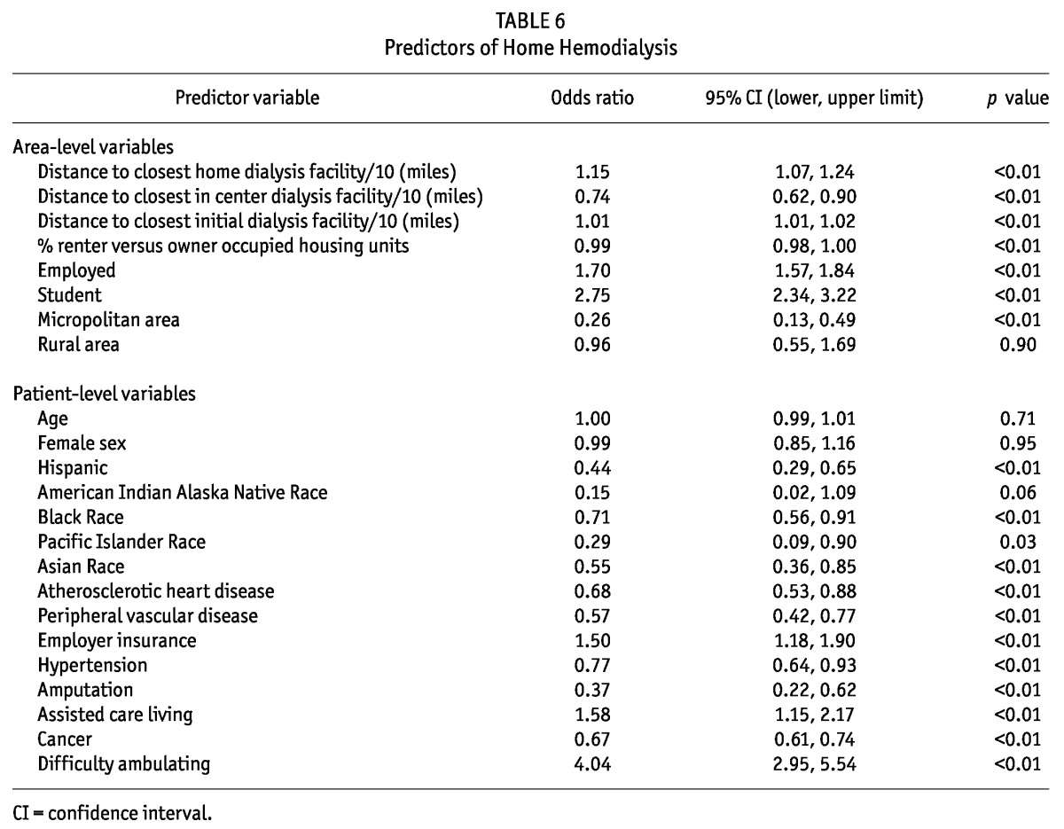 graphic file with name table014.jpg