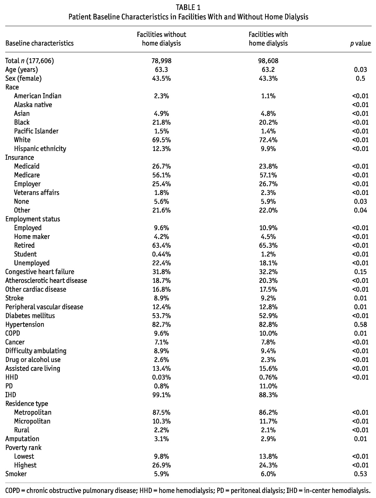 graphic file with name table009.jpg