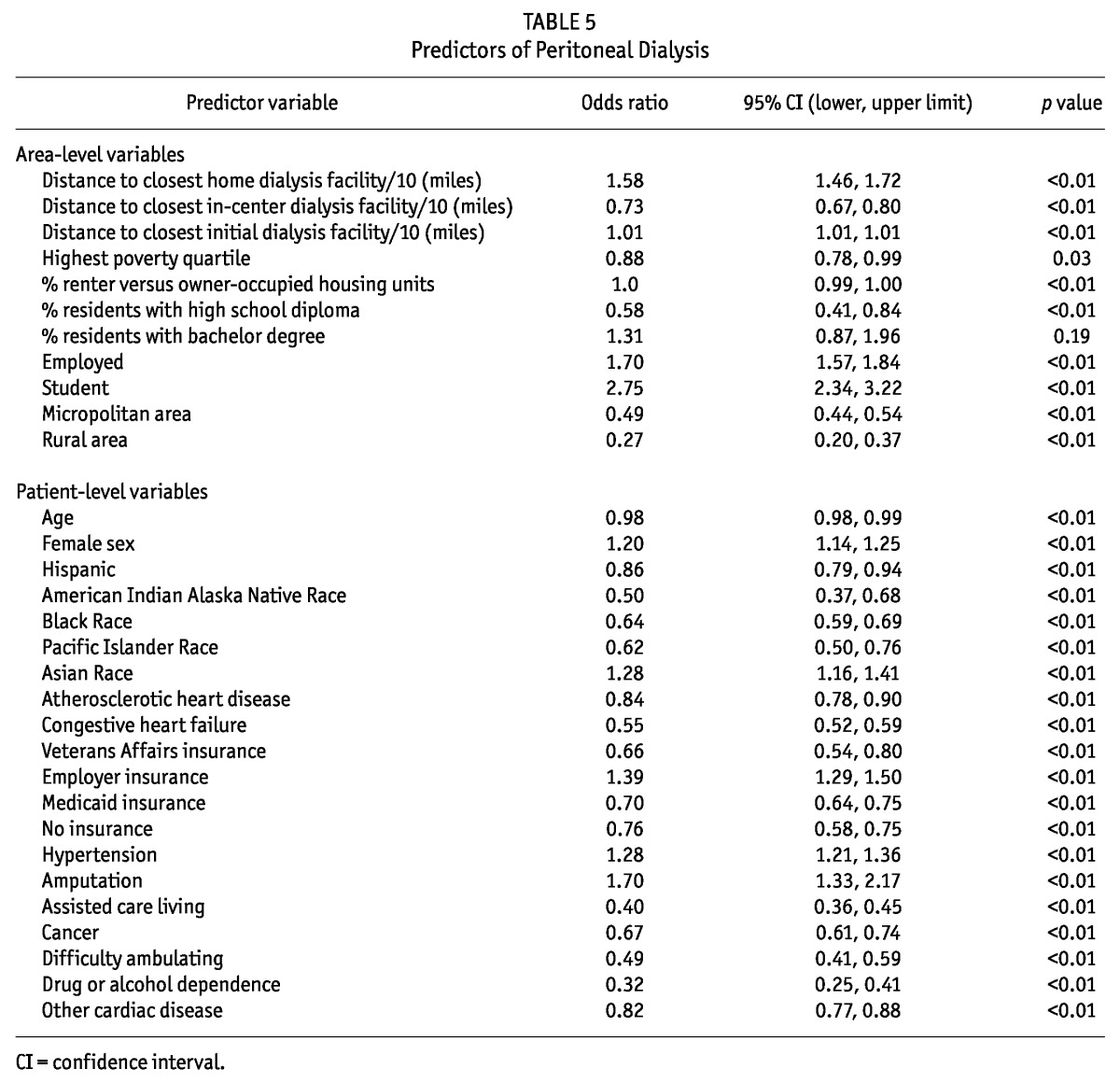 graphic file with name table013.jpg