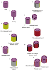 Fig. 2