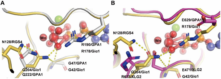 Figure 3.