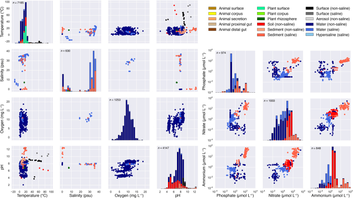 Extended Data Figure 1