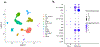 Fig. 4 |
