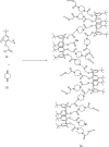 Scheme 10