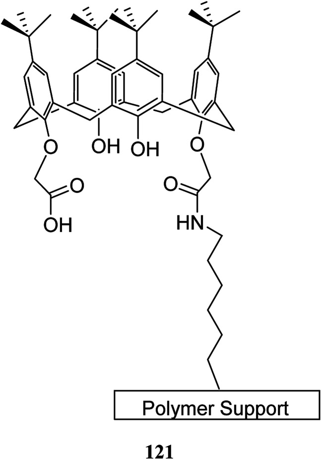 Scheme 35