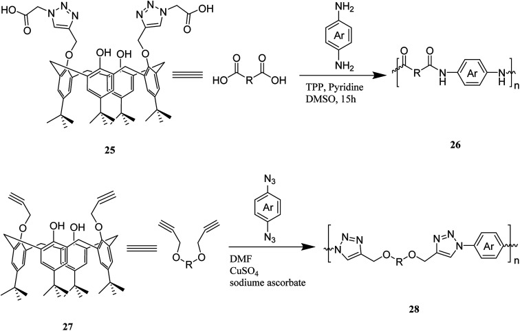 Scheme 8