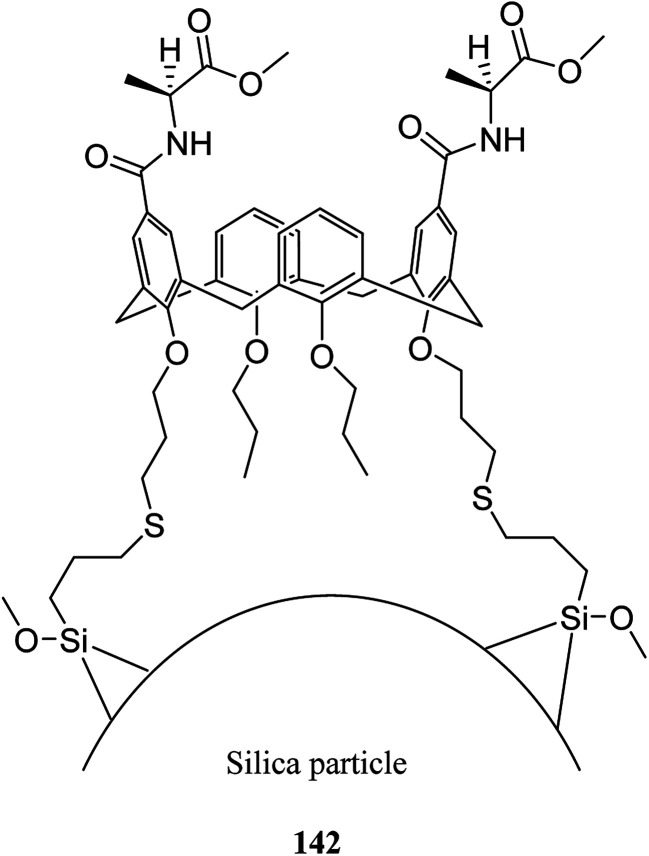 Scheme 42