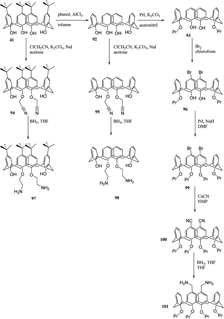 Scheme 27