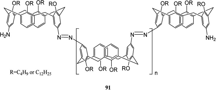 Scheme 26