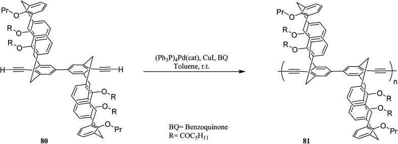 Scheme 20