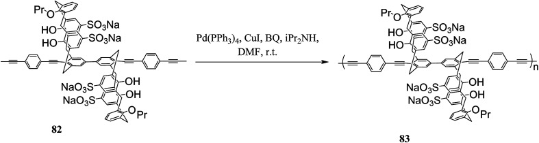 Scheme 21