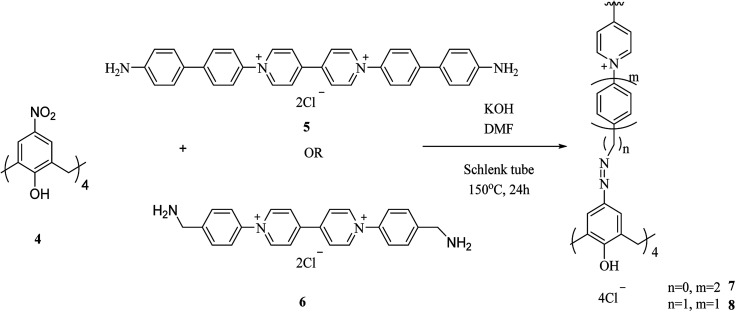 Scheme 2