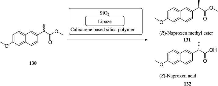 Scheme 39